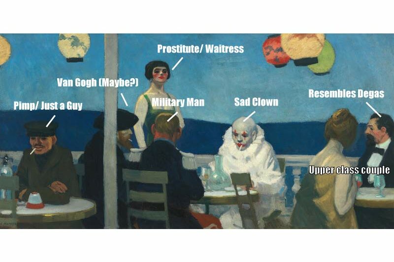 The subjects in Hopper's "Soir Bleu"